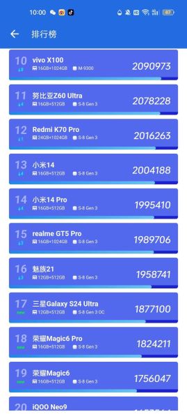 2024性能最高的手机是哪款_骁龙8Gen3跑分实测