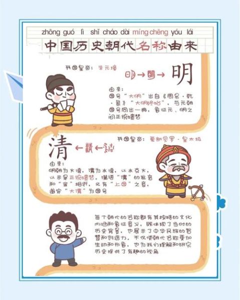 历史演变大全_历史演变过程是怎样的