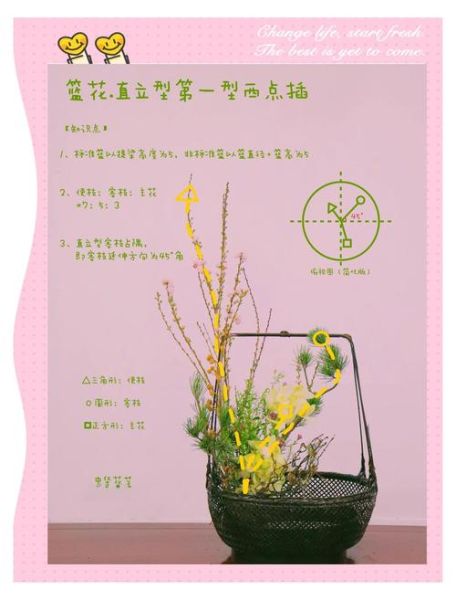 艺术花器怎么选_适合插什么花