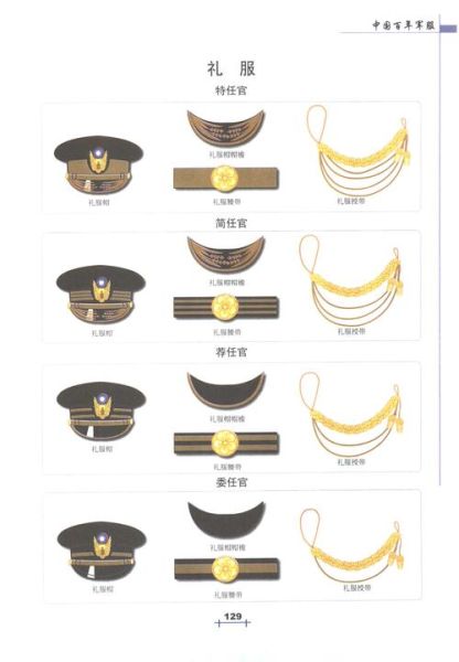 中国警察历史大全_中国警察制度演变过程