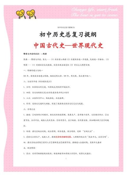 初中历史视频大全集_如何高效利用