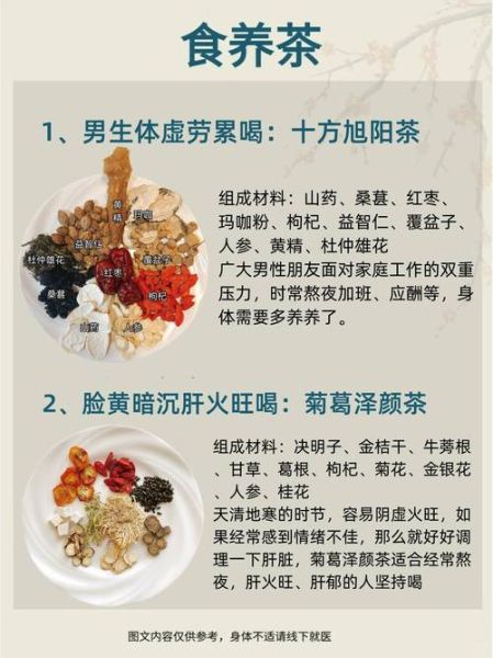 养生茶什么时候喝最好_长期喝养生茶有副作用吗