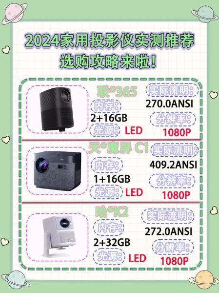 智能投影仪怎么选_家用投影仪推荐