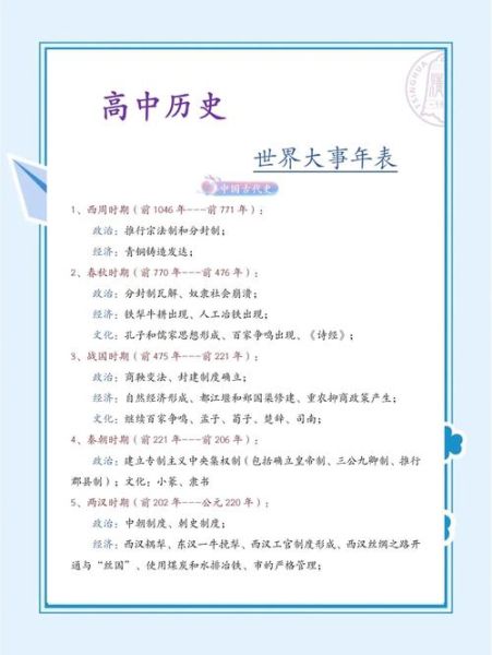 高考历史概念大全_如何快速记忆