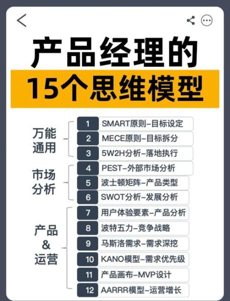 点陌网络科技产品经理是做什么的_需要哪些核心能力