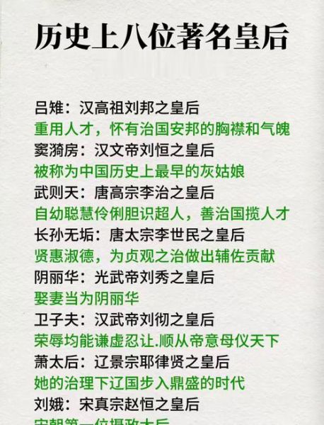 古代皇后名字大全_历史上有哪些著名皇后