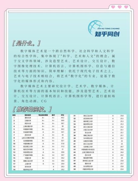 数字艺术怎么推广_数字艺术推广渠道有哪些