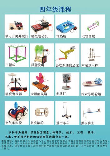 幼儿园科技产品实验怎么做_科技启蒙课如何设计
