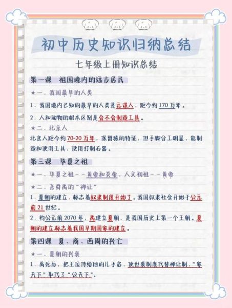 图解历史常识大全_如何快速掌握