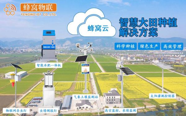 农民都用哪些高科技产品_无人机和智能灌溉系统怎么选