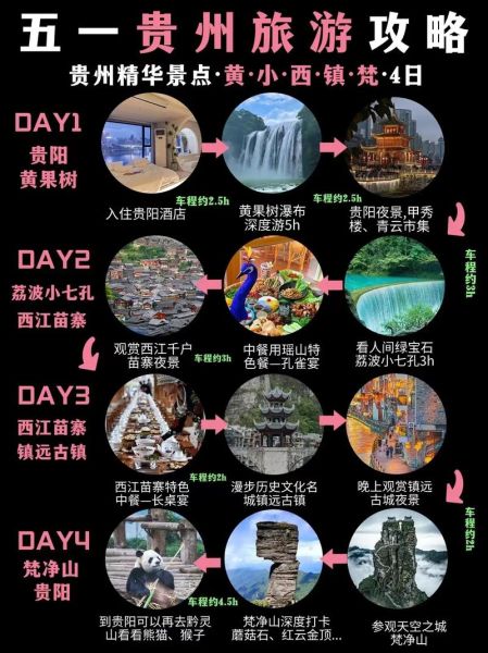 一个人旅行去哪里好_如何规划行程