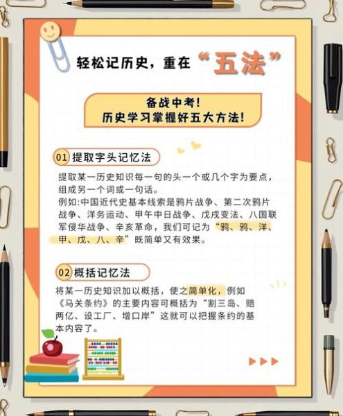 学习知识大全_如何高效掌握历史