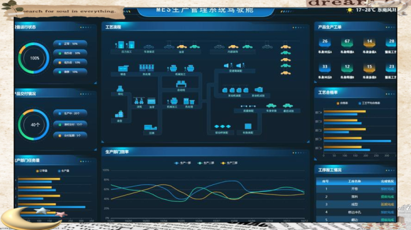 黑湖智造MES系统是什么_黑湖科技MES系统多少钱
