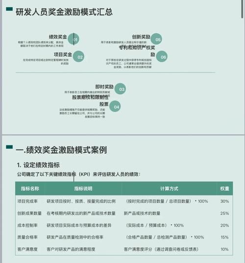 科技产品研发人员优势_如何提升产品竞争力