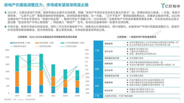2024年高科技产品消费趋势图怎么看_哪些品类增长最快