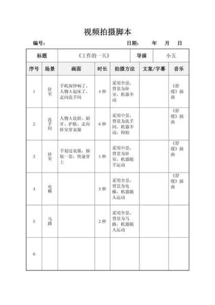 拍艺术视频文案怎么写_艺术短视频脚本模板