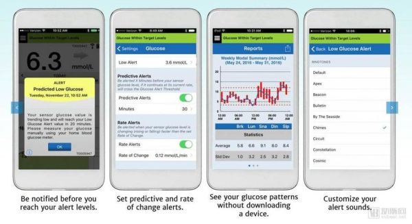 下载十大高科技产品_如何安全获取