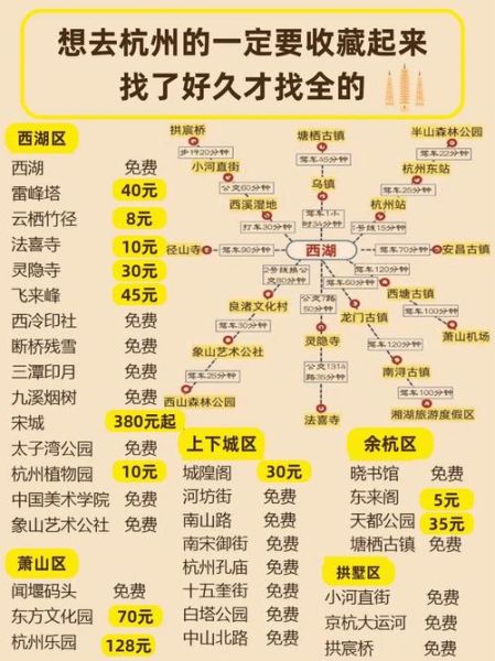 杭州历史名称有哪些_杭州古代别称由来