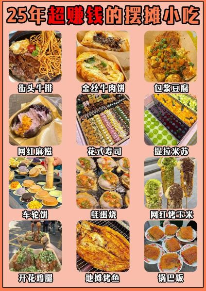 摆摊卖什么最赚钱_新手摆摊如何选品