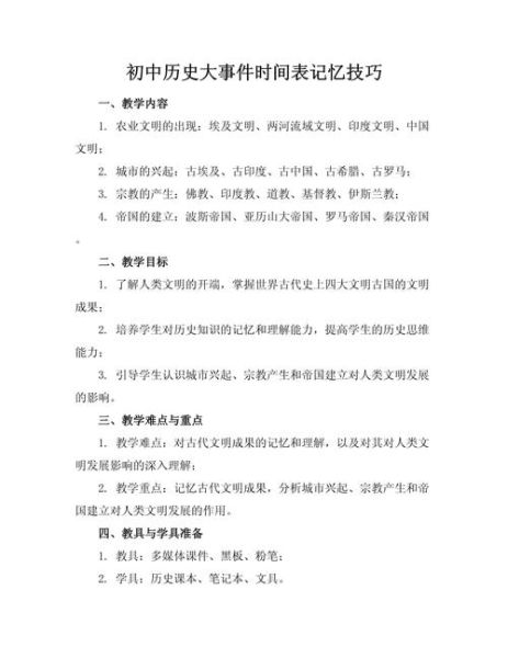 历史时间大全_如何快速记忆