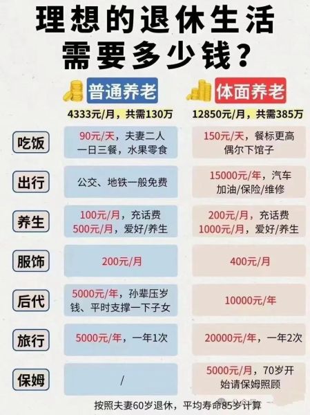 父母农村养老生活怎么样_农村养老生活费用高吗