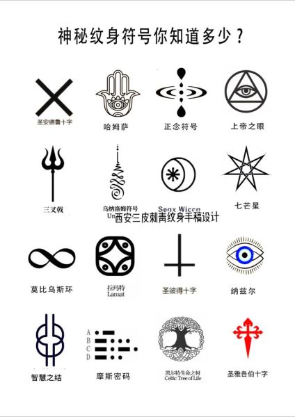 历史符号大全_符号含义是什么