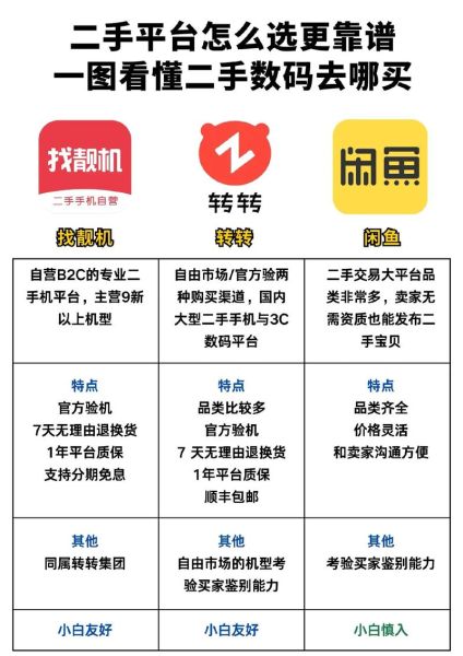 买高科技产品在哪买_如何挑选靠谱平台