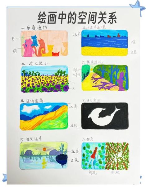 视角艺术是什么_如何运用视角艺术提升空间感