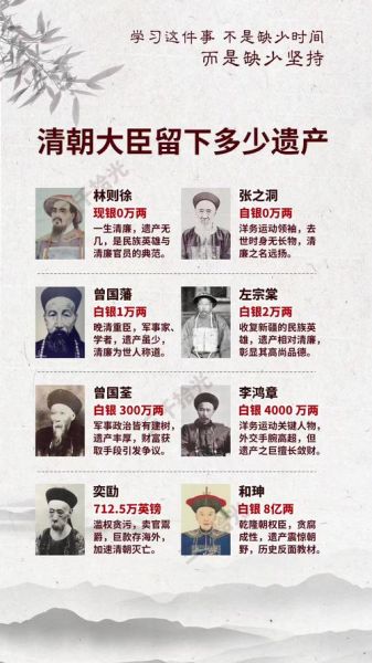 清朝历史名将有哪些_清朝名将排名及功绩