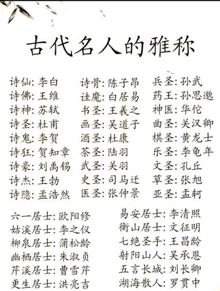 历史人物名字大全_有哪些冷门却惊艳的古人姓名