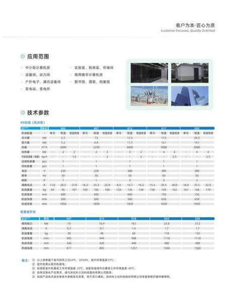美国高科技产品有哪些_美国高科技产品定义标准