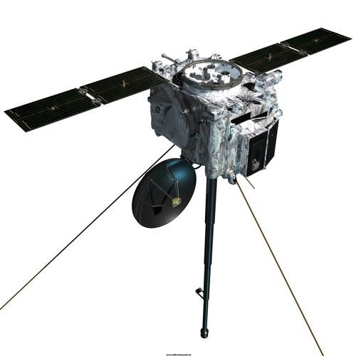 外太空高科技产品有哪些_如何选购太空级装备