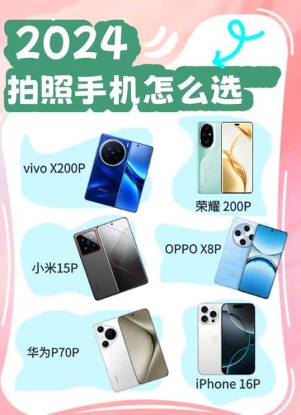 2024年旗舰手机值得买吗_拍照性能实测