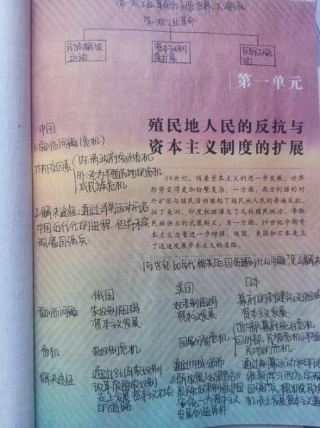 历史前言大全_如何写好历史前言