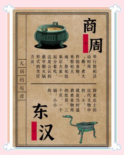 中国火锅起源是哪里_火锅历史有多久