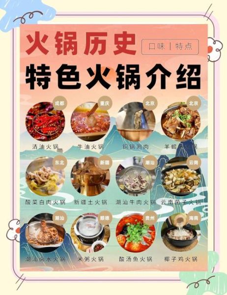 中国火锅起源是哪里_火锅历史有多久