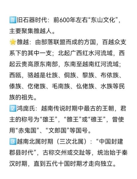 越南历史名称大全_越南古代叫什么