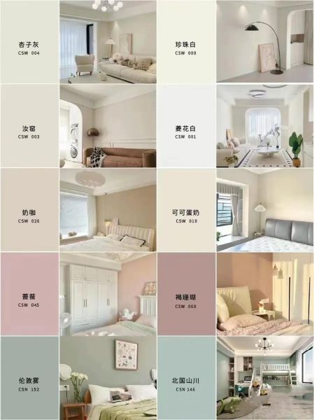 艺术涂料怎么选_艺术涂料适合女生卧室吗