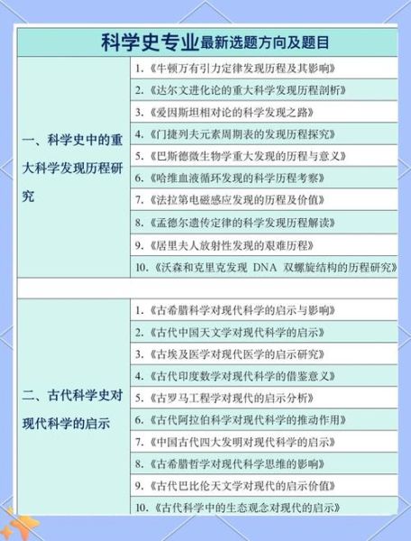 历史科学大全_历史科学的研究方法有哪些