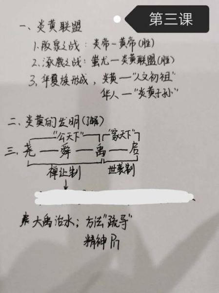 如何查询网站历史底稿_网站历史底稿大全在哪找