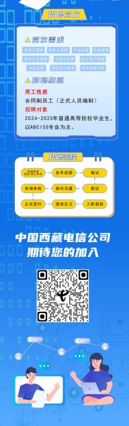 网络科技产品经理怎么找_产品经理招聘渠道有哪些