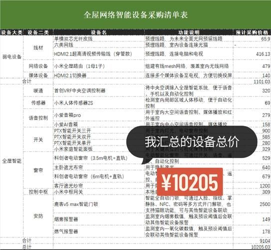 临时工黑科技产品怎么赚钱_靠谱吗