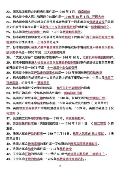 必考历史大全_如何高效记忆必考历史