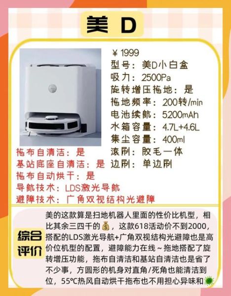 商场高科技产品有哪些_怎么挑选才不被坑