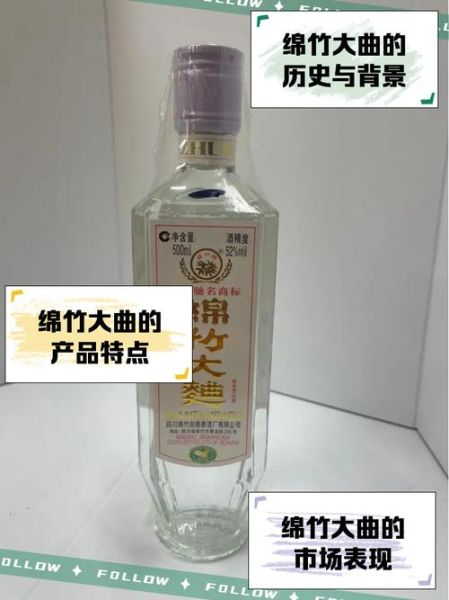 绵竹历史大全_绵竹为什么被称为酒乡