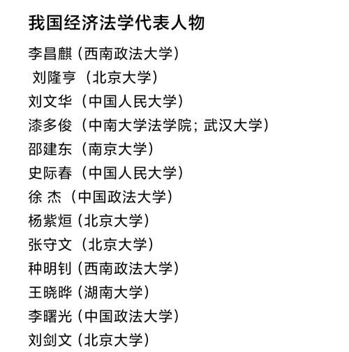 法库历史名单大全_有哪些重要人物