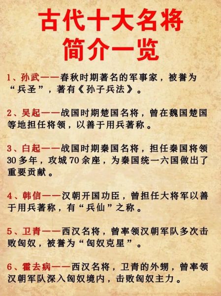 历史战将大全_古代名将排名依据