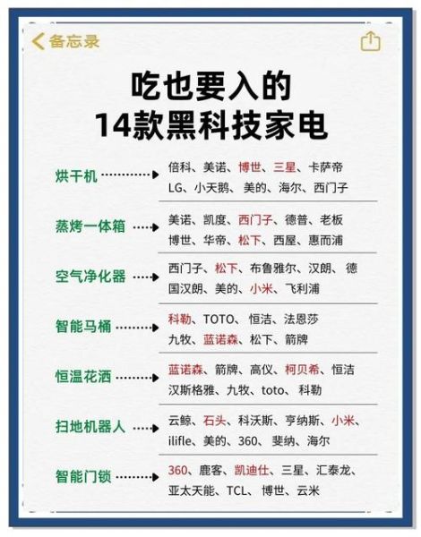 如何判断科技产品好坏_选购科技产品避坑指南