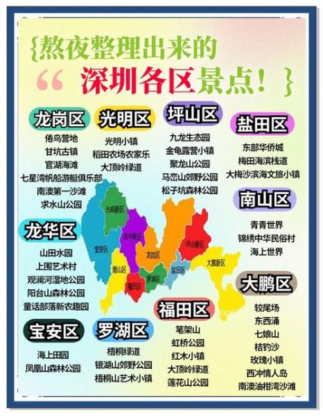 深圳历史真相大全_深圳建市前属于哪里