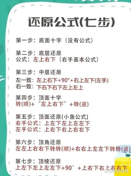 魔方公式大全_初学者如何快速复原